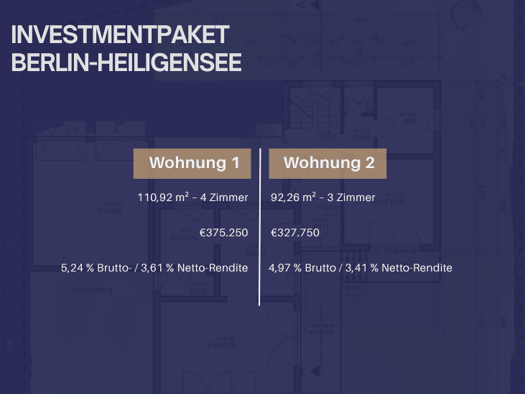Wohnung zum Kauf 703.000 € 7 Zimmer 203,2 m² Heiligensee Berlin 13505