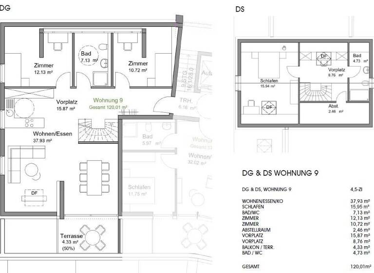 Wohnung zum Kauf provisionsfrei 472.395 € 4,5 Zimmer 120,1 m²<br/>Wohnfläche Dachgeschoss<br/>Geschoss Wehingen 78564
