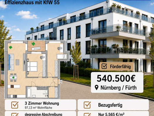 Wohnung zum Kauf - Neubau provisionsfrei 540.528 € 3 Zimmer 97,1 m² 1. Geschoss frei ab sofort Flößaustraße 100 Südstadt Fürth 90763