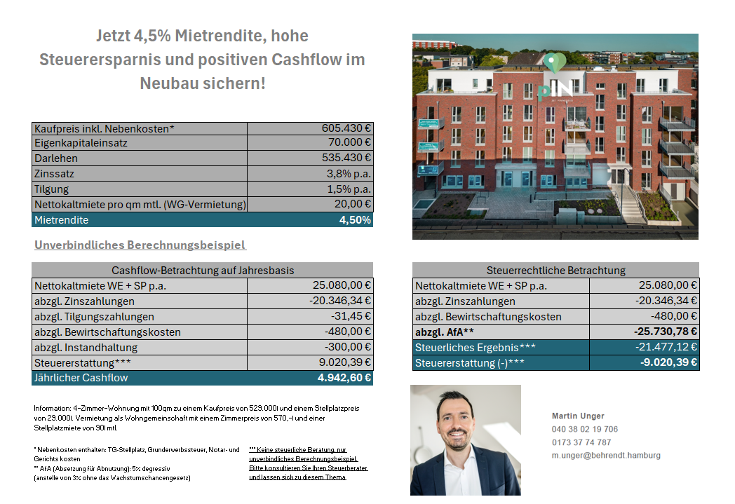 Wohnung zum Kauf provisionsfrei 529.000 € 4 Zimmer 99,9 m²<br/>Wohnfläche 1.<br/>Geschoss Bahnhofstraße 37 Wahlbezirk 002 Pinneberg 25421