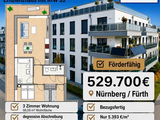 Wohnung zum Kauf - Neubau provisionsfrei 529.700 € 3 Zimmer 98,6 m² frei ab sofort Südstadt Fürth 90763