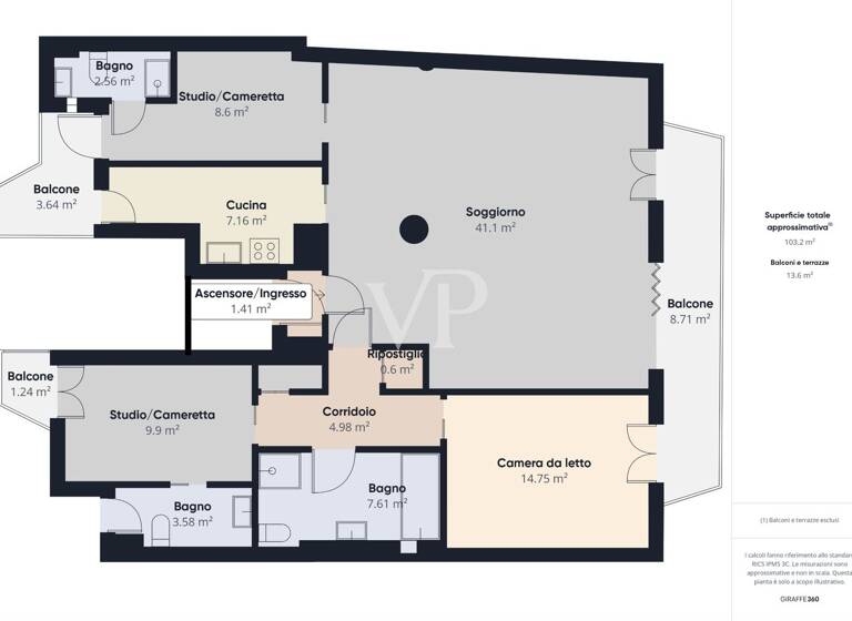 Praxis zum Kauf 765.000 € 4 Zimmer Piazzale Loreto 11 Milano 20131