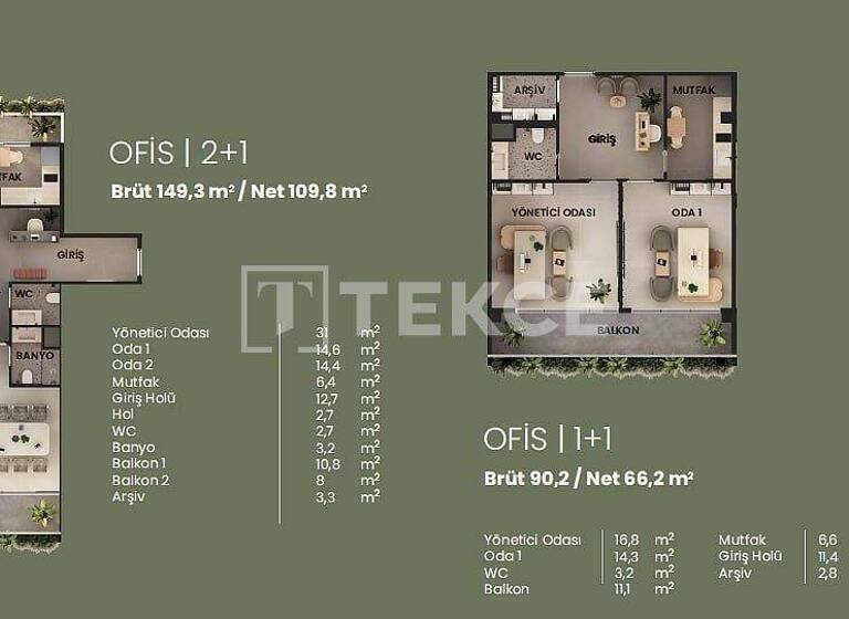 Büro zum Kauf 321.000 € 2 Zimmer Mersin 33110