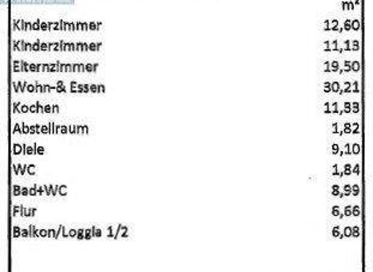 Wohnung zur Miete 1.240 € 4 Zimmer 120 m² 2. Geschoss frei ab sofort Klosterstraße 4 Konz 54329