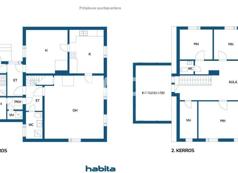 Einfamilienhaus zum Kauf 79.000 € 5 Zimmer 145 m² 2.213 m² Grundstück Viitasaarentie 2 Urjala 31830