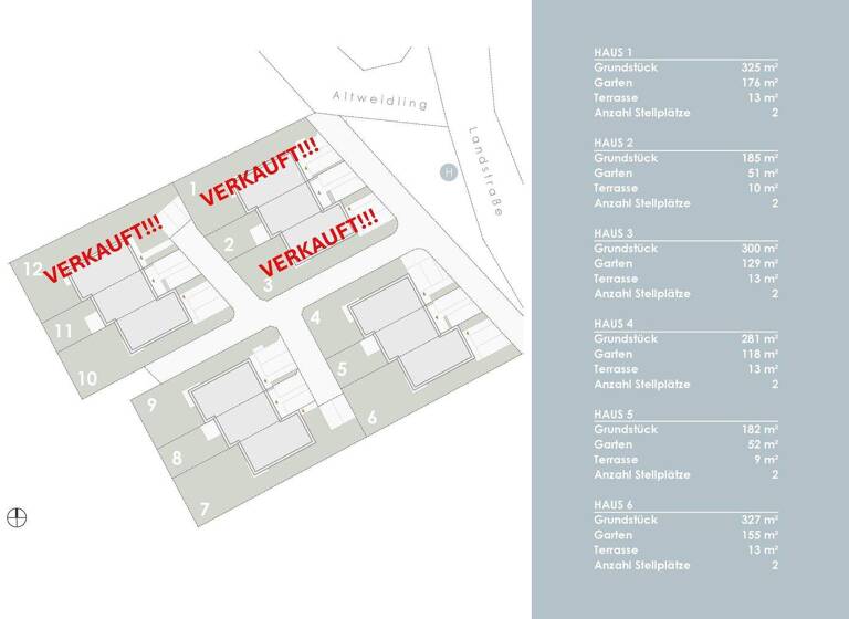 Fertig- und Musterhäuser zum Kauf Altweidling Altweidling 3494