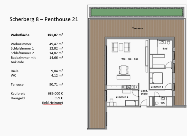Wohnung zum Kauf - Erstbezug provisionsfrei 689.000 € 3 Zimmer 151 m² 3. Geschoss frei ab sofort Scherbergerstr. 8 Würselen 52146