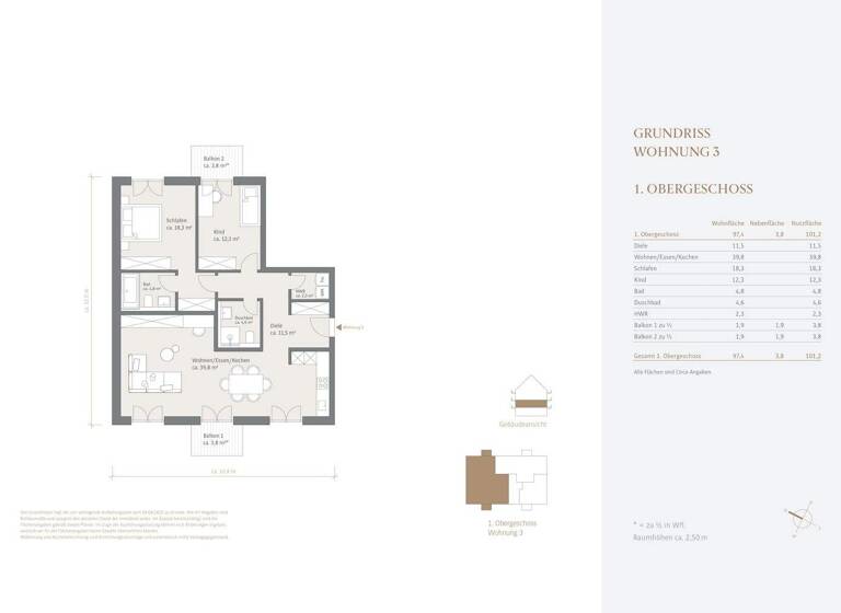 Wohnung zum Kauf - Erstbezug provisionsfrei 1.070.000 € 3 Zimmer 97,4 m² 1. Geschoss Obergiesing München 81549