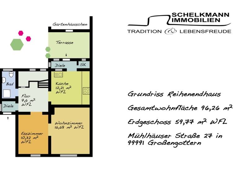 Doppelhaushälfte zum Kauf 129.000 € 4,5 Zimmer 96,3 m² 364 m² Grundstück Mühlhäuserstraße 27 Unstrut- Hainich /Großengottern 99991