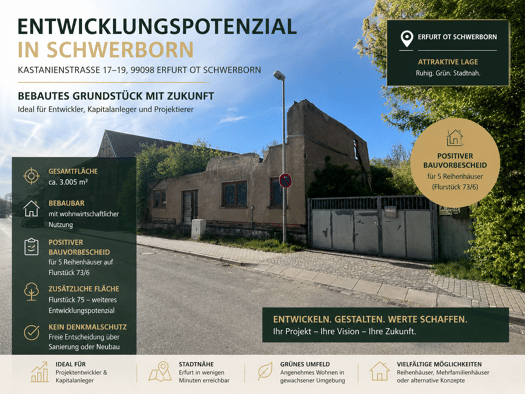 Grundstück zum Kauf 699.000 € 3.005 m² Grundstück Schwerborn Erfurt 99095