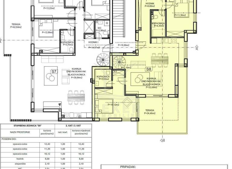 Penthouse zum Kauf 680.000 € 4 Zimmer 224,3 m² 2. Geschoss Vodice 22211