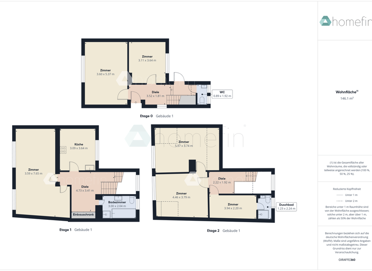 Einfamilienhaus zum Kauf 375.000 € 7 Zimmer 150 m² 2.076 m² Grundstück Kendenich Hürth 50354