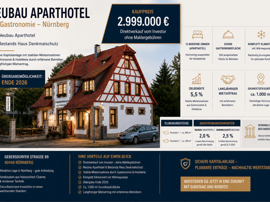 Apartmenthotel zum Kauf - Erstbezug provisionsfrei 2.999.000 € 12 Zimmer 24 Betten 120 m² Gastrofläche Gebersdorfer Straße 89 Gebersdorf Nürnberg 90449