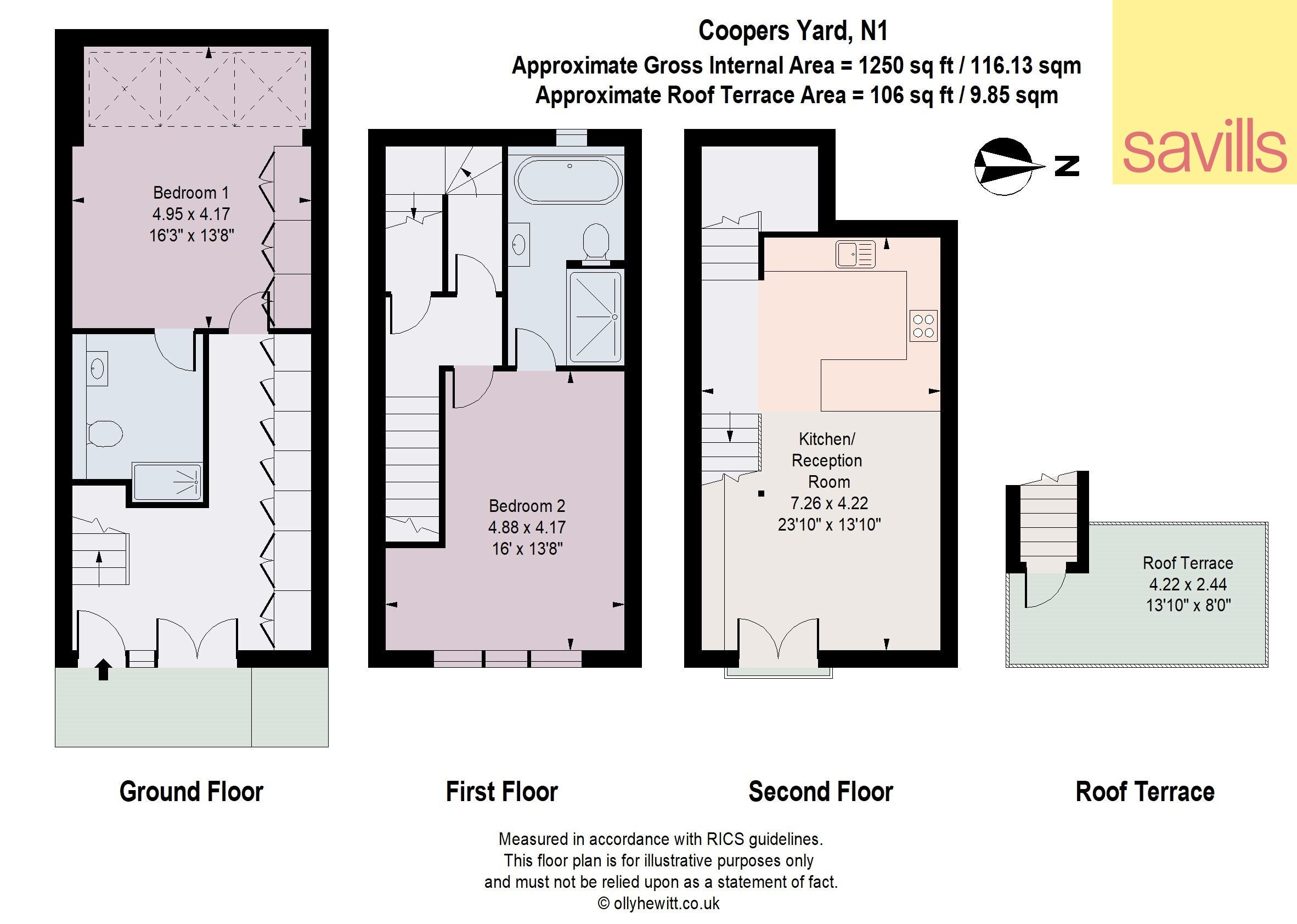 Haus zum Kauf provisionsfrei 2.137.320 € 3 Zimmer 116,1 m²<br/>Wohnfläche London N1 1RX