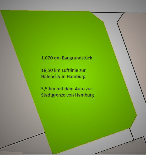 Grundstück zum Kauf 495.000 € 1.070 m²<br/>Grundstück Schwiederstorf Neu Wulmstorf 21629