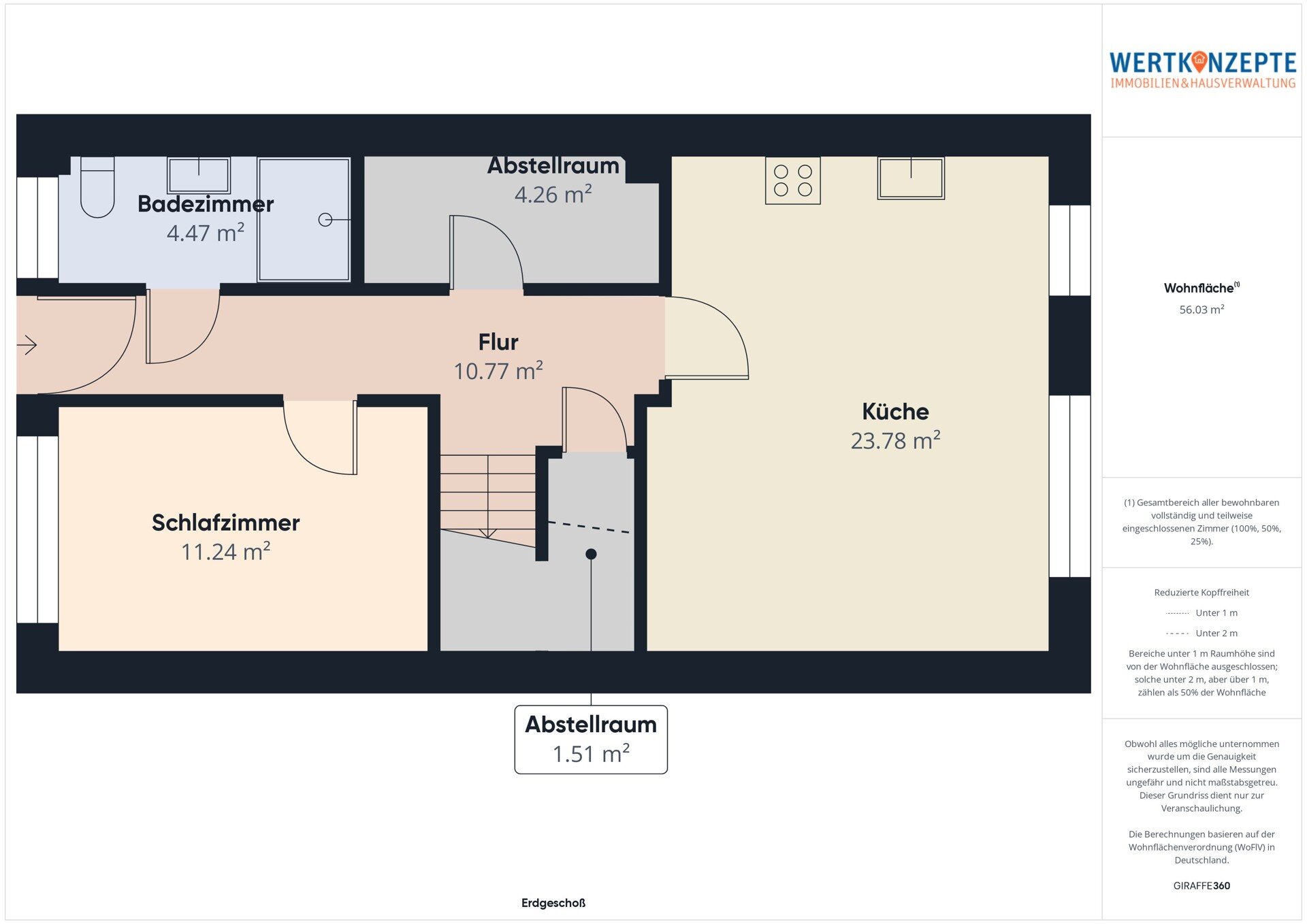 Maisonette zur Miete 1.195 € 2 Zimmer 87 m²<br/>Wohnfläche 2.<br/>Geschoss Nordhusumer Straße 85 Zentrum Husum 25813