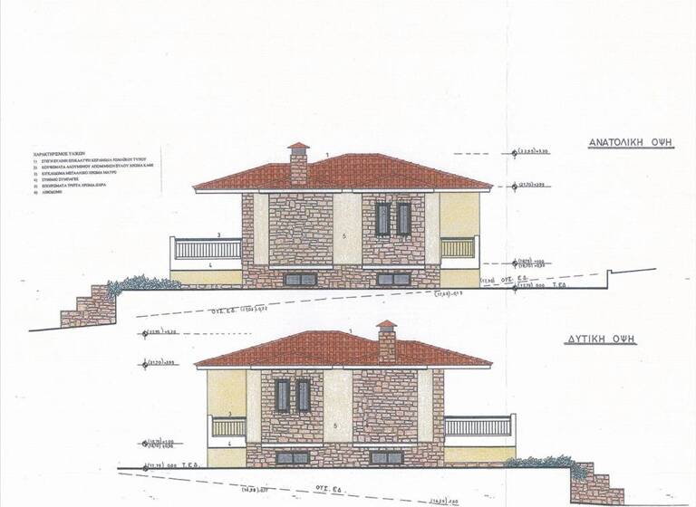 Land-/Forstwirtschaft zum Kauf 350.000 € Chalkidiki