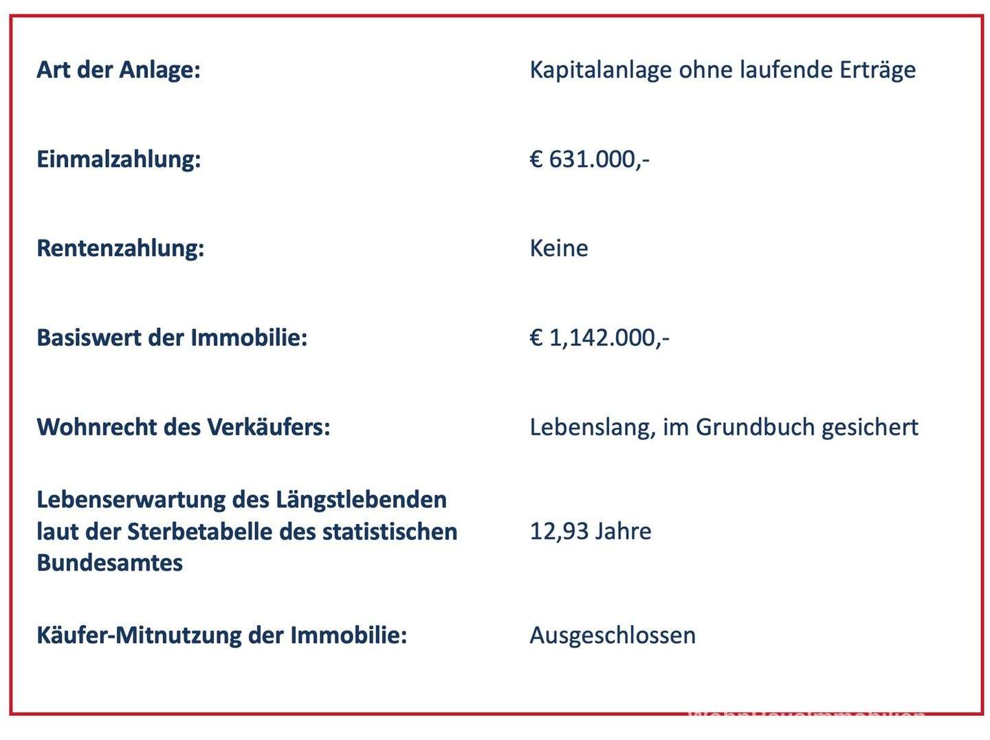 Einfamilienhaus zum Kauf - Ansicht 2
