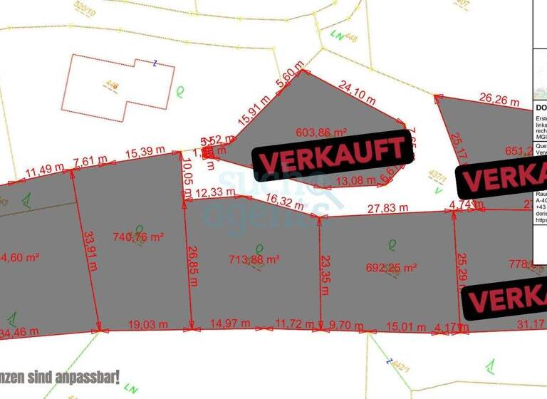 Grundstück zum Kauf 184.900 € 1.044 m² Grundstück Reichenau im Mühlkreis 4204