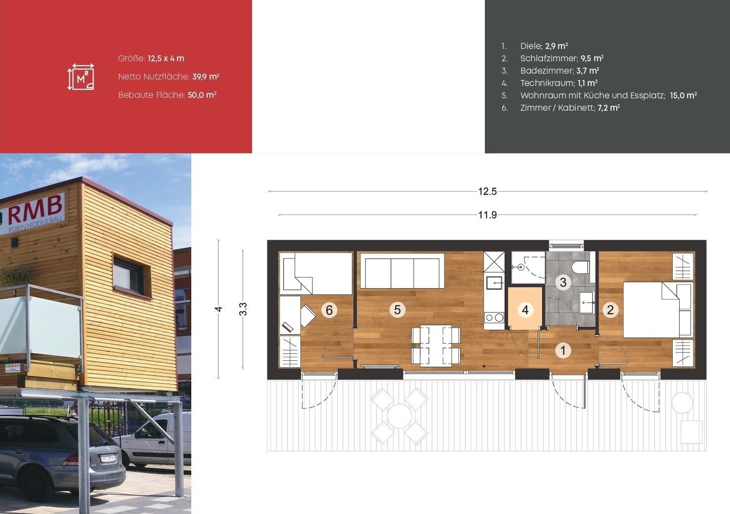 Bungalow zum Kauf 111.691 € 3 Zimmer 50 m²<br/>Wohnfläche 343 m²<br/>Grundstück Penzendorf Schwabach / Penzendorf 91126