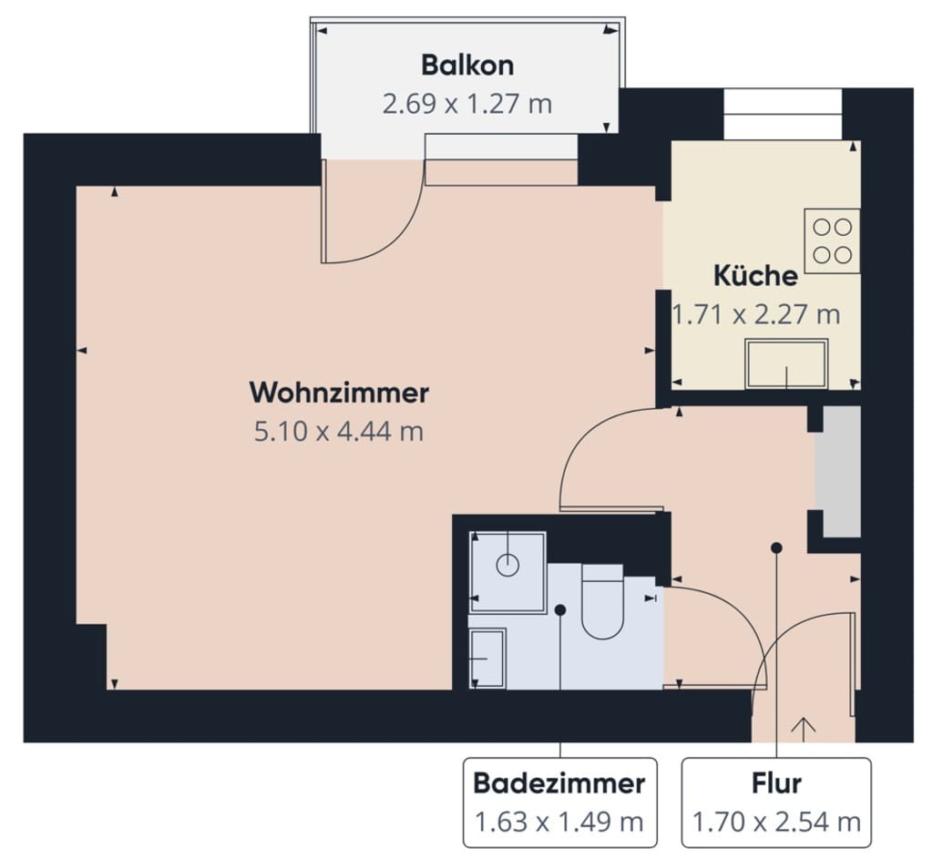 Wohnung zur Miete Wohnen auf Zeit 990 € 1 Zimmer 32 m²<br/>Wohnfläche 02.02.2025<br/>Verfügbarkeit Heerstraße Wilhelmstadt Berlin 13593