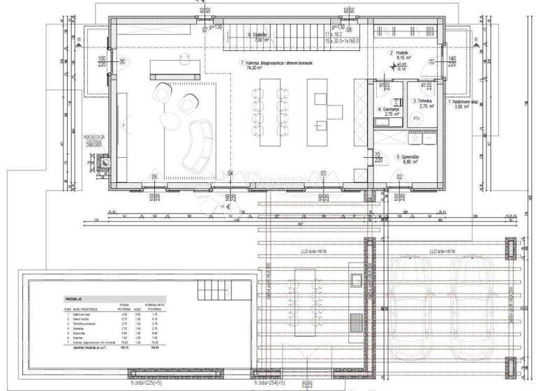 Haus zum Kauf 1.100.000 € 5 Zimmer 195 m² Luka