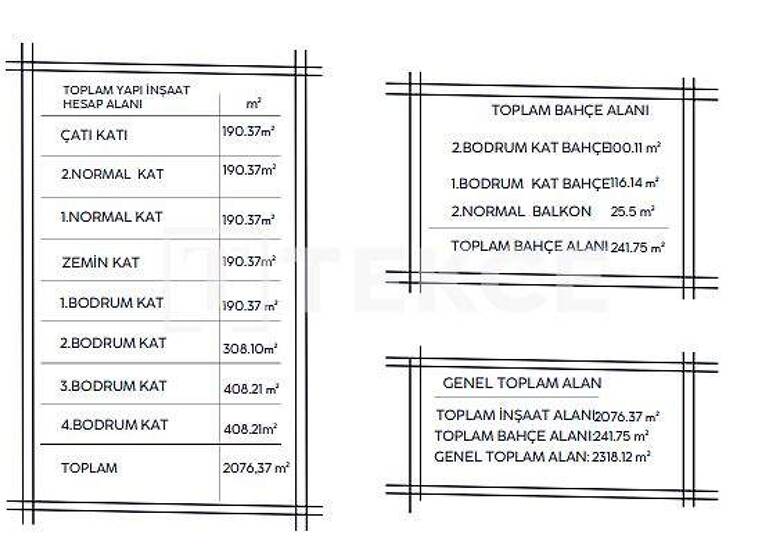 Ladenfläche zum Kauf 10.760.000 € 8 Zimmer 2.318 m² Verkaufsfläche Istanbul 34676