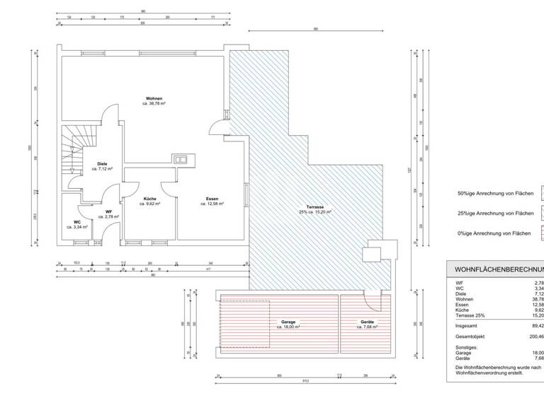 Doppelhaushälfte zum Kauf 1.250.000 € 5 Zimmer 200 m² 479 m² Grundstück Gröbenzell 82194