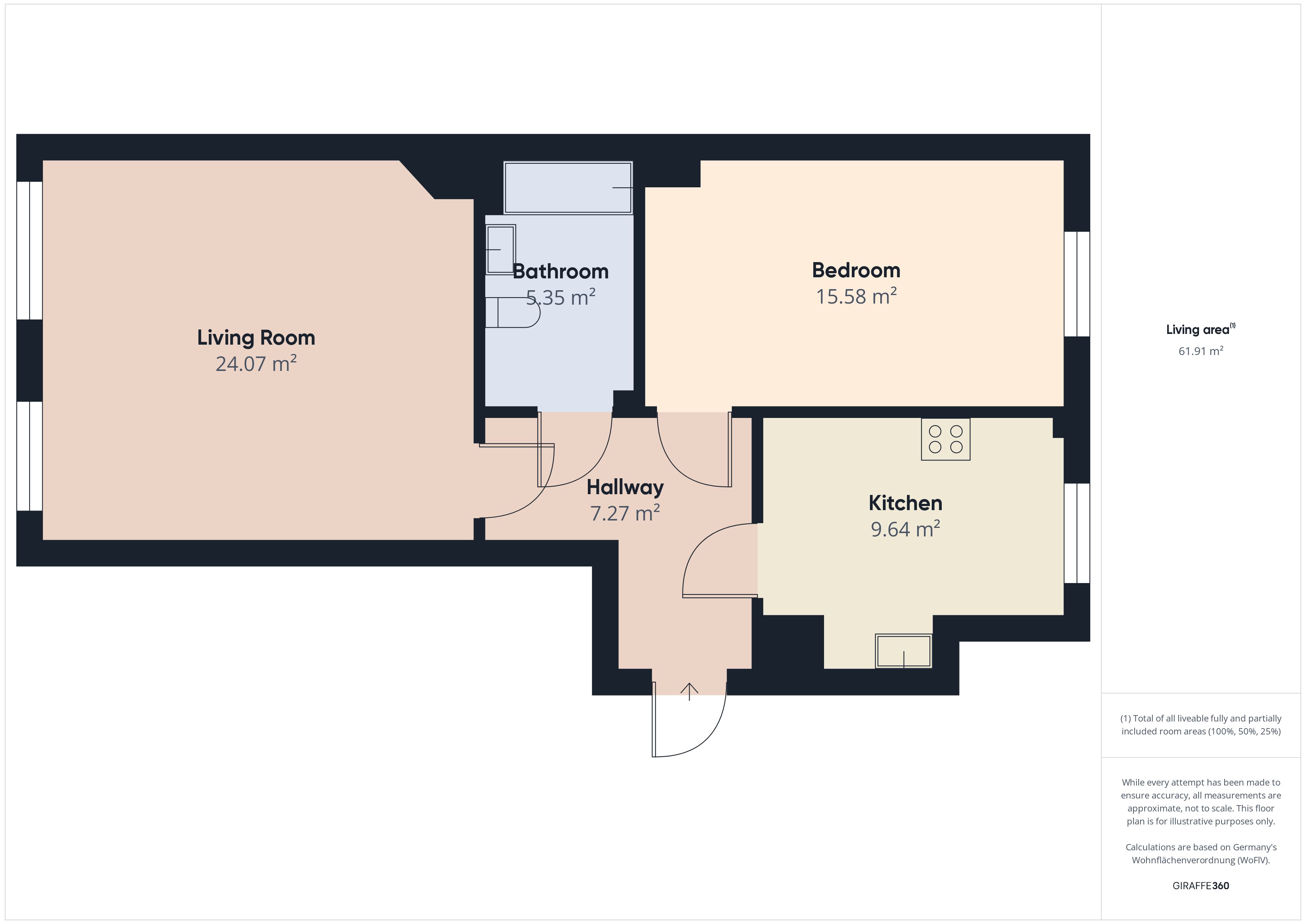 Wohnung zur Miete 1.130 € 2 Zimmer 62 m²<br/>Wohnfläche 2.<br/>Geschoss ab sofort<br/>Verfügbarkeit Karl-Liebknecht-Straße 71 Südvorstadt Leipzig 04275