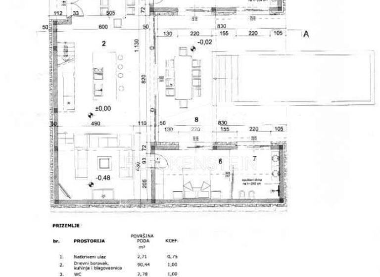 Villa zum Kauf 1.450.000 € 5 Zimmer 243 m² 1.048 m² Grundstück Kastelir 52464