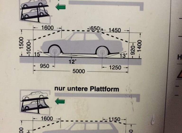 Außenstellplatz zur Miete 74,17 € Billrothstraße Wien 1190