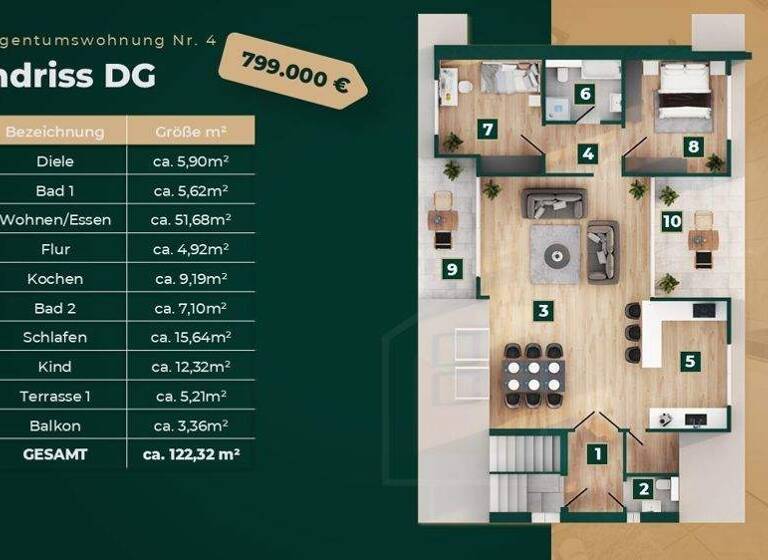 Wohnung zum Kauf - Erstbezug 799.000 € 3 Zimmer 122,3 m² 2. Geschoss Dottendorf Bonn 53129