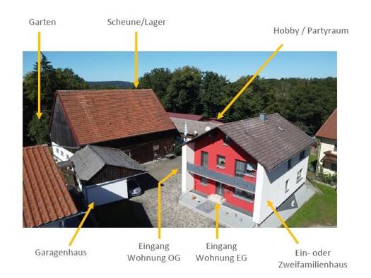 Mehrfamilienhaus zum Kauf 425.000 € 7 Zimmer 170 m² 1.691 m² Grundstück Thann Berching 92334
