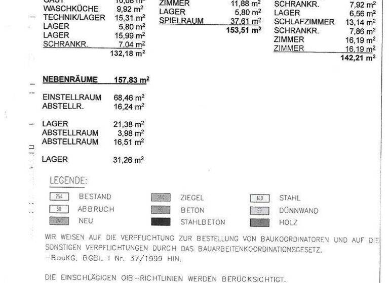 Mehrfamilienhaus zum Kauf 1.960.000 € 20 Zimmer 427,9 m² 1.014 m² Grundstück Neusiedl am See 7100