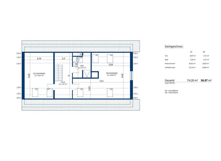 Haus zum Kauf 375.000 € 5 Zimmer 150 m² 971 m² Grundstück Westerschütting 1 Pellworm 25849