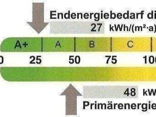 Penthouse zum Kauf - Erstbezug provisionsfrei 965.000 € 5 Zimmer 140 m² 3. Geschoss frei ab sofort Biebrich Wiesbaden 65203