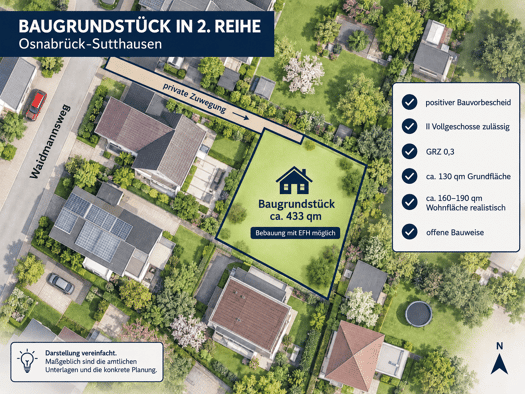 Grundstück zum Kauf provisionsfrei 239.000 € 433 m² Grundstück Sutthausen Osnabrück 49082
