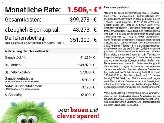 Grundstück zum Kauf - Erstbezug 123.660 € 687 m² Grundstück Jüterbog 14913