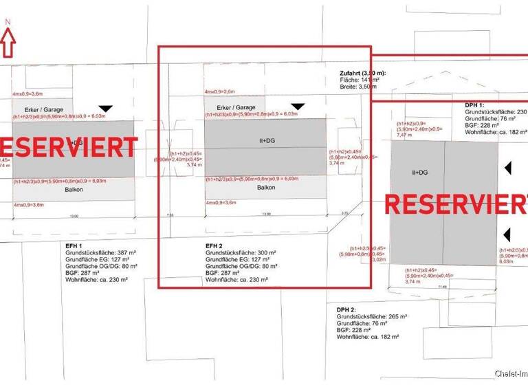 Grundstück zum Kauf 725.000 € 371 m² Grundstück Rheingolstraße 19 Neubiberg 85579