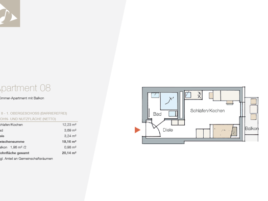 Wohnung zur Miete 665 € 20,1 m² Anton-Bruckner-Straße 1 Erlangen-Süd Erlangen 91052