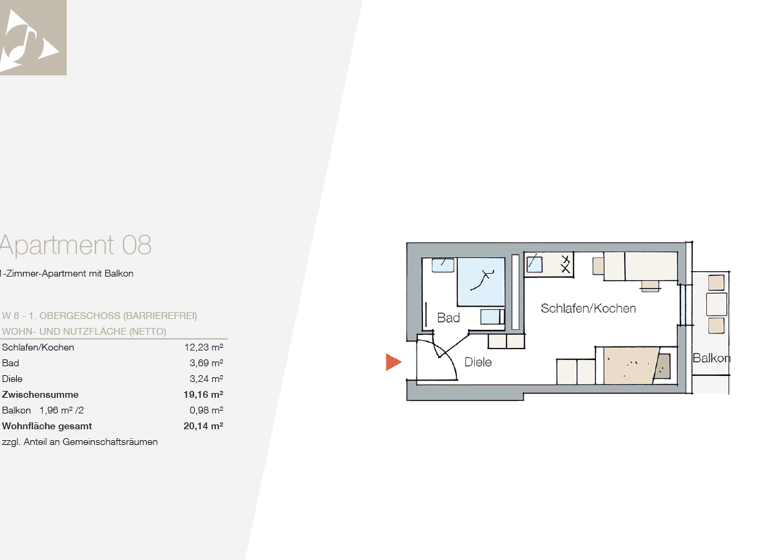 Wohnung zur Miete 635 € 20,1 m² Anton-Bruckner-Straße 1 Erlangen-Süd Erlangen 91052