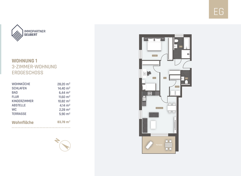 Mehrfamilienhaus zum Kauf provisionsfrei 3.695.000 € 23 Zimmer 667 m² 913 m² Grundstück Straubing 94315