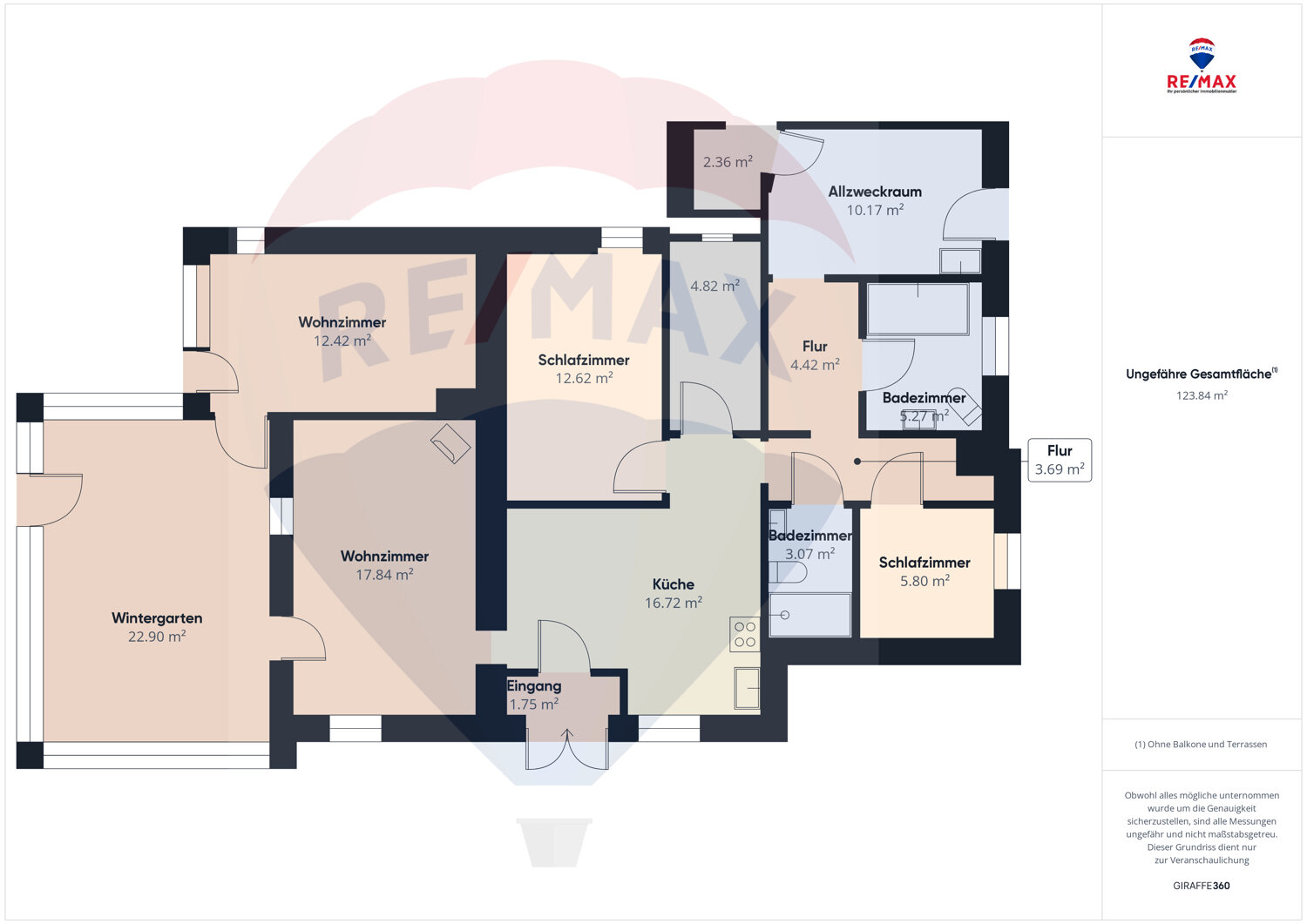 Wohnung zum Kauf provisionsfrei 439.000 € 4 Zimmer 123 m²<br/>Wohnfläche Wyk auf Föhr 25938