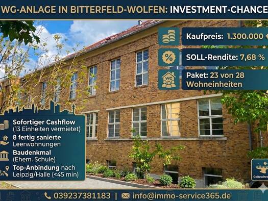 Mehrfamilienhaus zum Kauf als Kapitalanlage geeignet 1.300.000 € 1.434,8 m² Am Alten Schulhof Wolfen Bitterfeld-Wolfen 06766