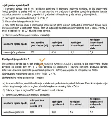 Land-/Forstwirtschaft zum Kauf 399.000 € Bibinje