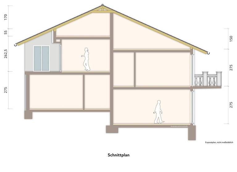 Einfamilienhaus zum Kauf 329.000 € 8 Zimmer 225 m² 824 m² Grundstück Ebelsbach 97500