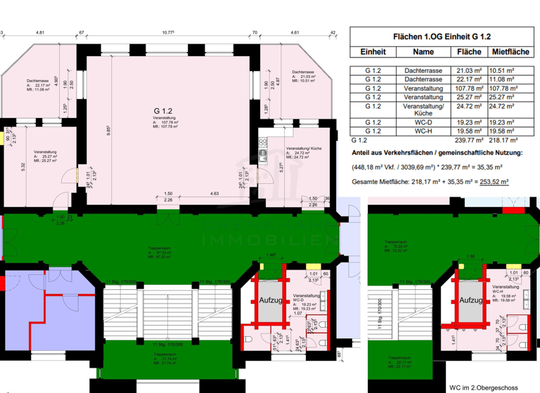 Atelier zur Miete 14 € 253,5 m² Bürofläche Paulsstadt Schwerin 19053