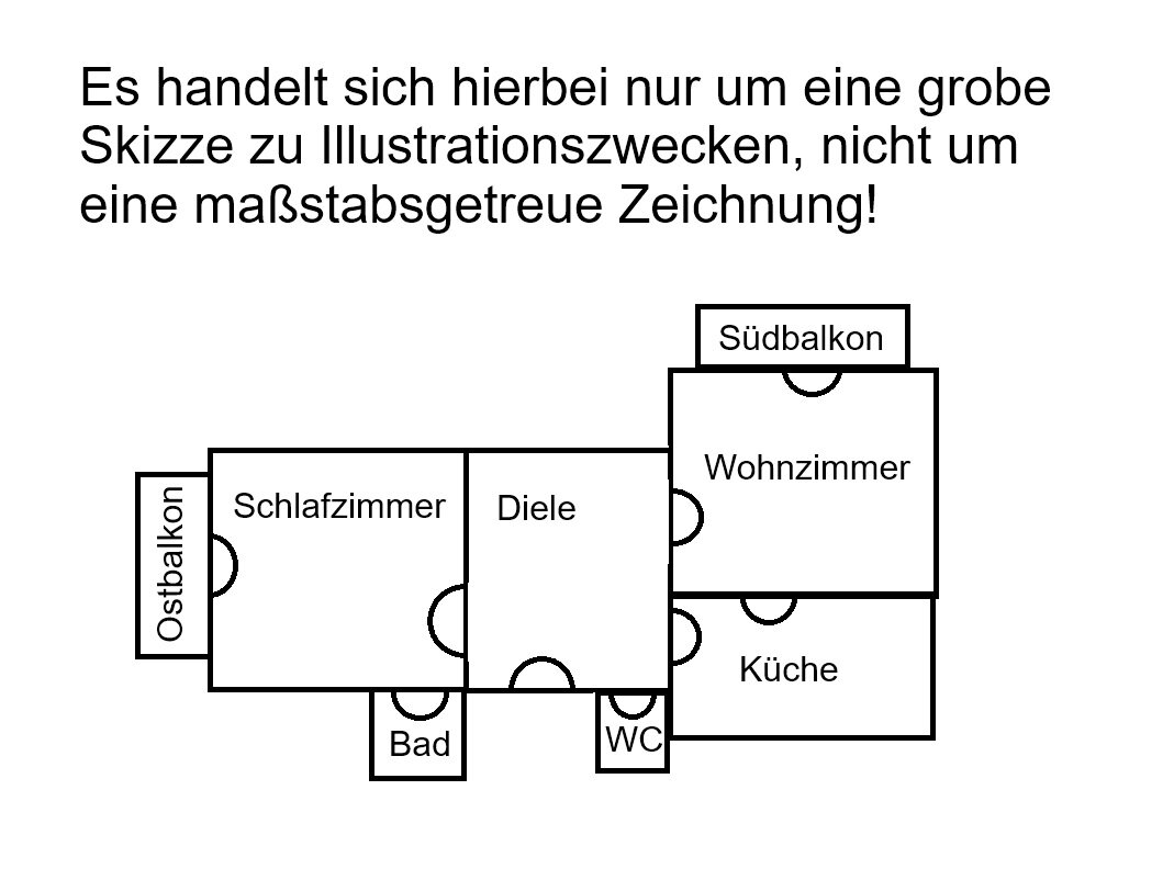 Wohnung zur Miete 650 € 2,5 Zimmer 70,5 m²<br/>Wohnfläche 1.<br/>Geschoss ab sofort<br/>Verfügbarkeit Leutershausen Leutershausen 91578