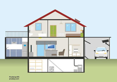 Einfamilienhaus zum Kauf provisionsfrei 970.000 € 6 Zimmer 140 m² 1.080 m² Grundstück Kucheln Grassau 83224