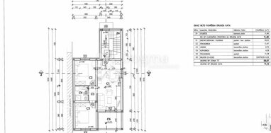 Wohnung zum Kauf 182.000 € 3 Zimmer 60 m² 2. Geschoss Medulin center 52203